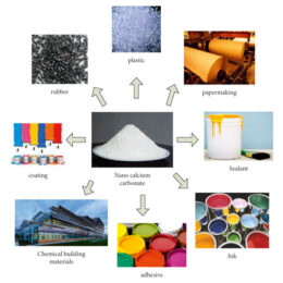 Application-of-nano-calcium-carbonate